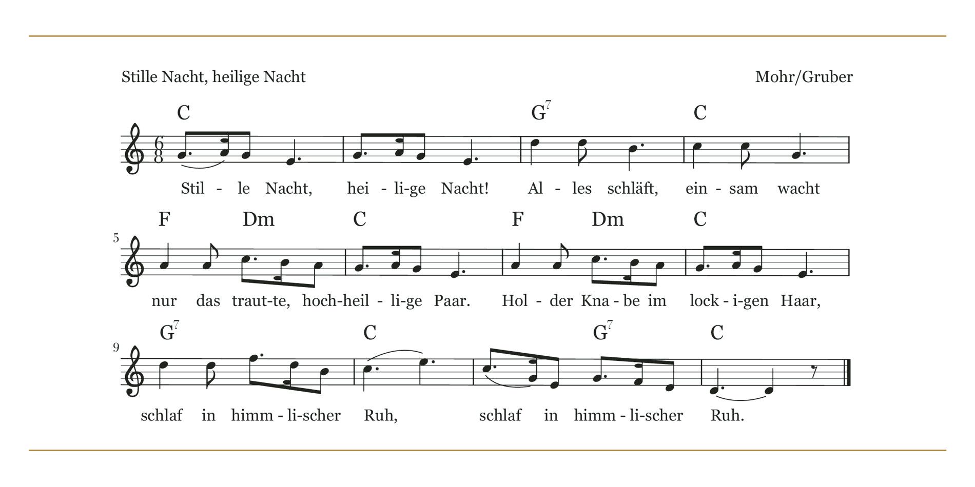 Gruber/Mohr: Stille Nacht! Heilige Nacht!