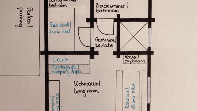 Harrys Blockhütte_Aufteilung