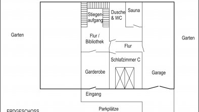 Grundriss Erdgeschoß