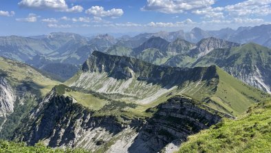 Wandern Aktivitäten