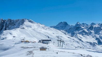 Hochzeiger Rundblick